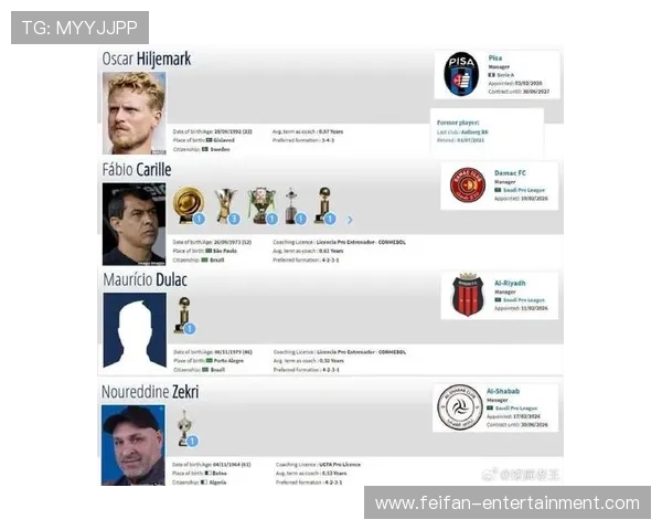 斯特拉斯堡俱乐部宣布新赛季阵容调整与教练团队变动情况