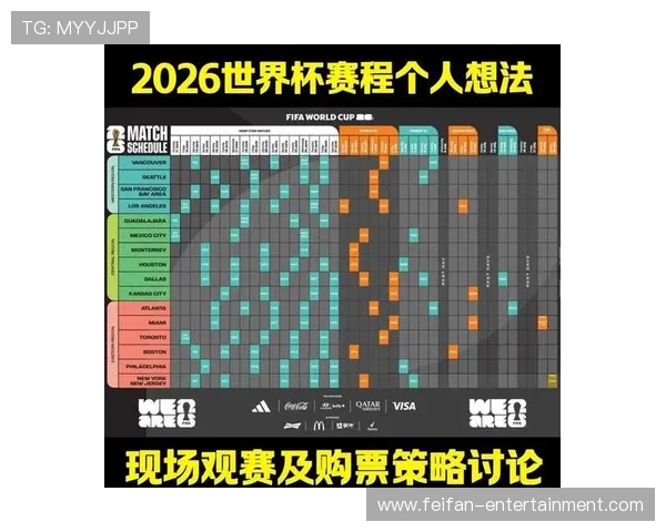2026年世界杯将在三国举办探秘赛程城市及赛事亮点