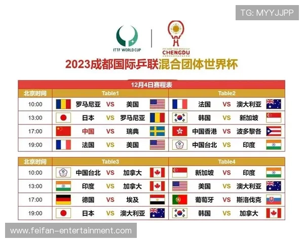 世界杯精彩对决现场直播全程回放与赛场即时战报解析