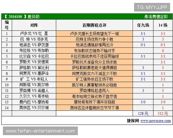 圣宝利赛程全解析比分纵横揭示球队胜负走势秘诀