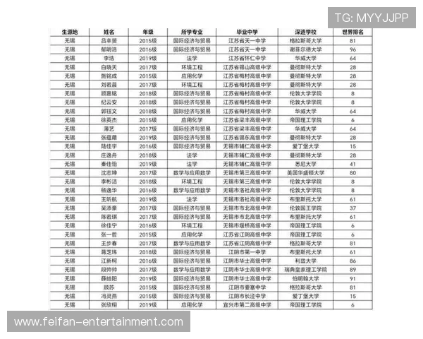 雷丁足球俱乐部发展历程与辉煌成就全景回顾 雷丁足球俱乐部发展历程与辉煌成就全景回顾